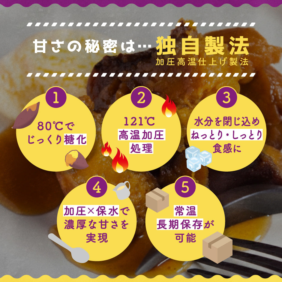 蜜る！焼きいも缶　140g 3個入り